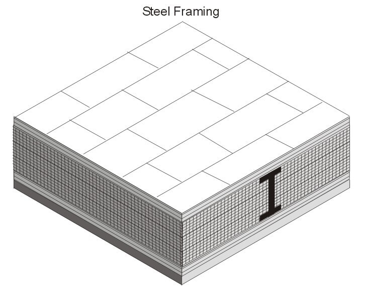 P1687C2T8#yIS1 P1687C2T8#yIS1